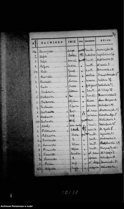 Obraz 19 z jednostki "Lista wyborców Gminy Wyznaniowej Żydowskiej w Łodzi 1924 r. lit. S"