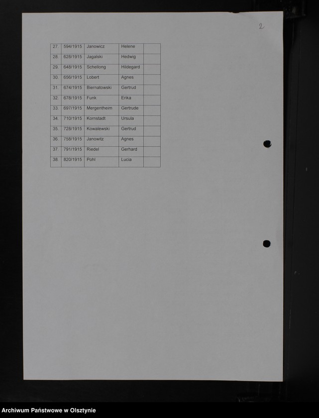 image.from.unit.number "Akta zbiorowe urodzeń 1915"