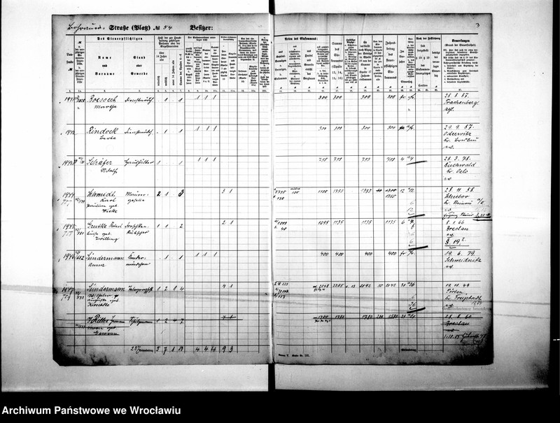 image.from.unit.number "Personalienverzeichnisse"