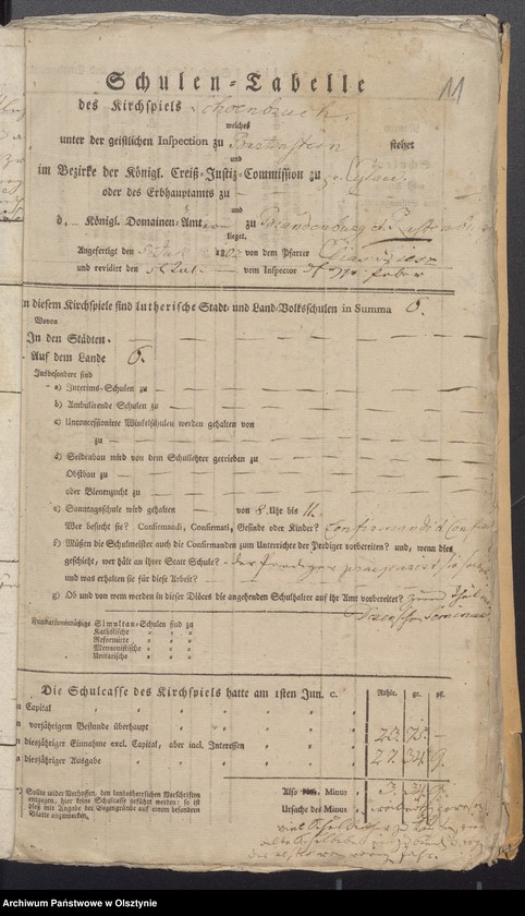 image.from.unit.number "Tabelle der Kirch- und Land Schulen"