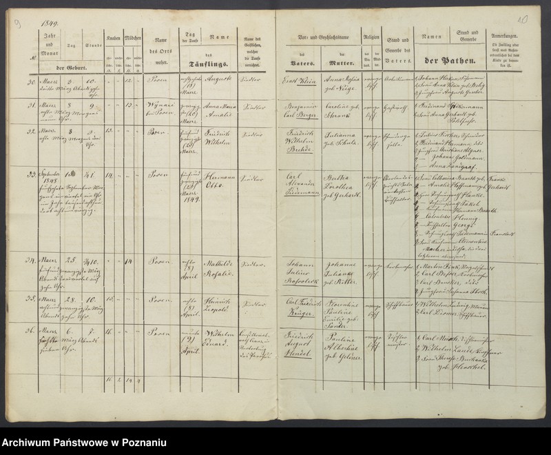 Obraz 8 z jednostki "Taufregister"