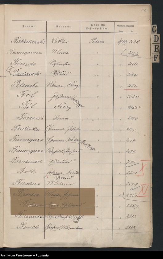 Obraz 12 z jednostki "Spis alfabetyczny urodzeń za 1909"