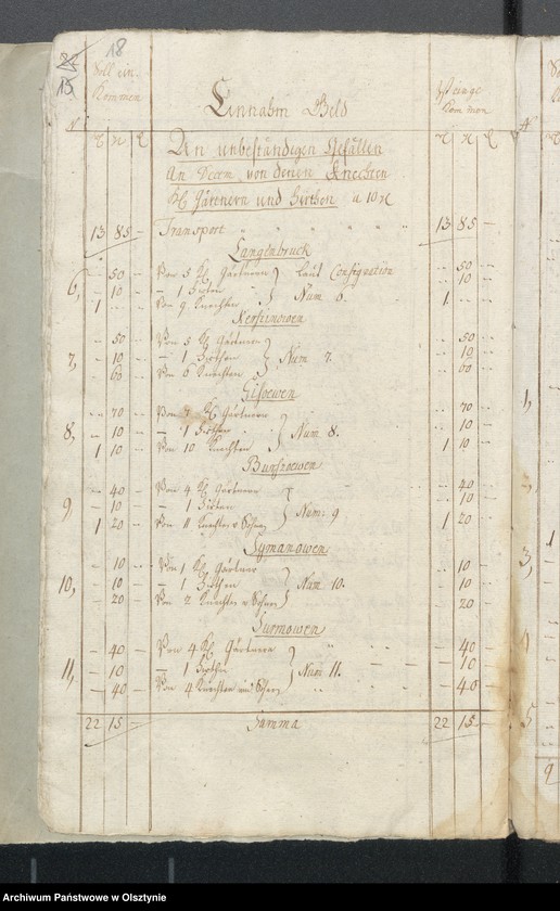 image.from.unit.number "Decems Consignation des Kirchspiels Seehesten"
