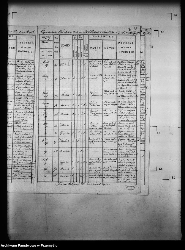 Obraz 14 z jednostki "[Kopie ksiąg metrykalnych parafii Berest z filią Polany (dekanat Grybów)]"