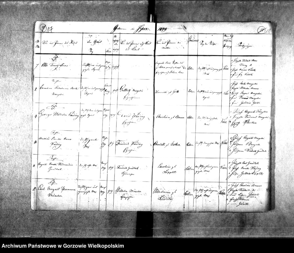 image.from.unit.number "Duplikate der Kirchenbücher von der Parochie Zanzhausen: Zanzhausen (Santoczno), Rohrbruch (Rybakowo), Lotzen (Łośno), Zanzthal (Zdroisko), Zanzhammer (Sącznik), Marienbrücke (Lubomin), Lübbesee, Lübbesee Mühle"