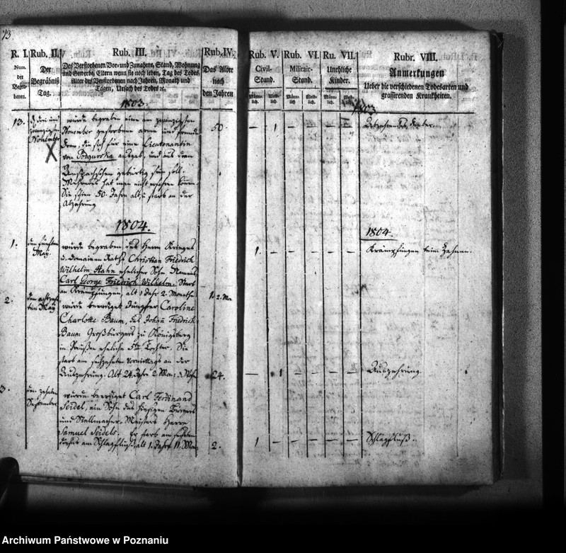 Obraz 16 z jednostki "Kirchenbuch Verstorbenen"