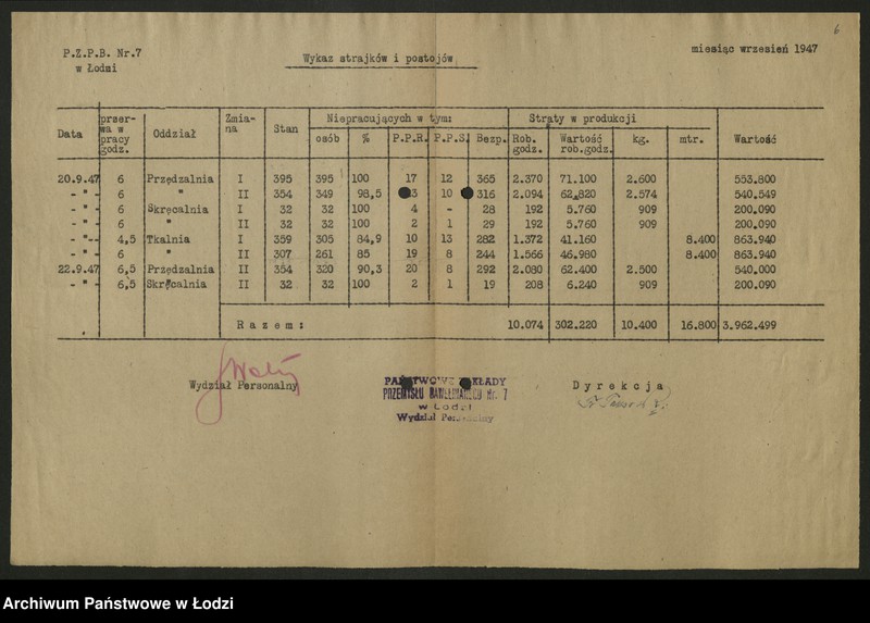 Obraz 7 z jednostki "Sprawozdania ze strajków według zakładów t. 1"