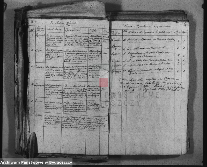 image.from.unit.number "Duplicate der Kirchen Bücher von Kościelec"
