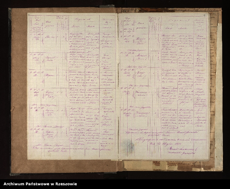 Obraz 6 z jednostki "Księga urodzeń, małżeństw i zgonów z miejscowości Hoszów, Rabe ad Ustrzyki, Zadwórze, Hoszowczyk"