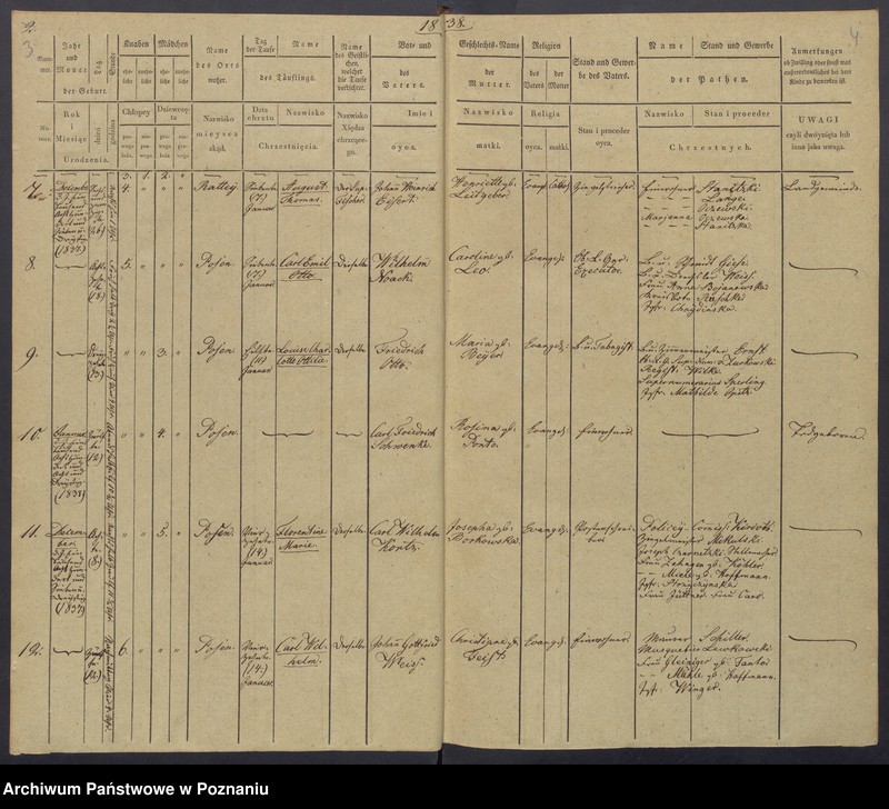 Obraz 5 z jednostki "[Akta urodzeń i chrztów, zgonów i pogrzebów, zapowiedzi i ślubów]"