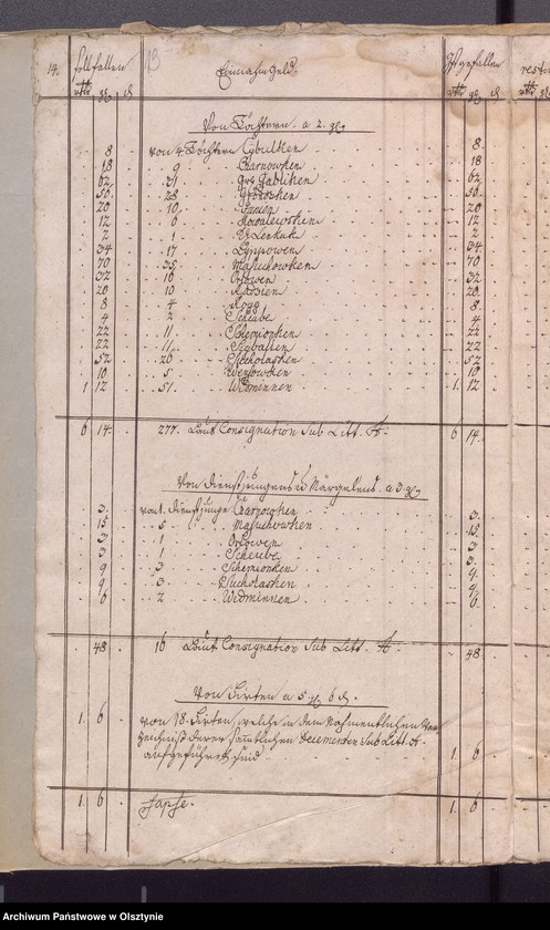 image.from.unit.number "Jahr Kirchen Rechnung der Widminschen Kirchen aller Einnahme und Ausgabe wie auch Bau-Rechnung"
