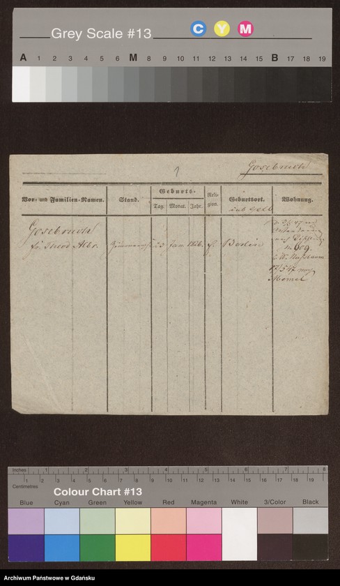 image.from.unit.number "Karty meldunkowe: Gosebruch - Gottschalk"