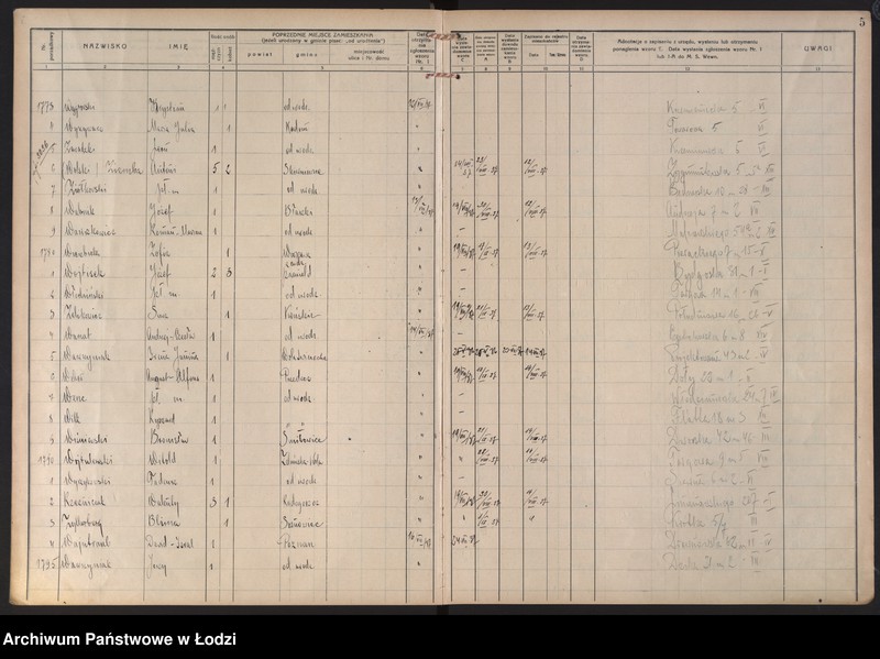 Obraz 8 z jednostki "Księga kontroli ruchu ludności (rejestr osób przybywających do gminy) Łódź, zespół VIII, lit. U, W, Z, Ż"