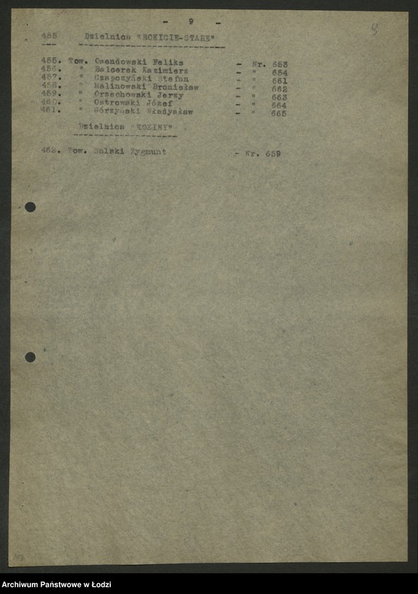 Obraz 10 z jednostki "Wykaz uczestników [nadzwyczajnej] konferencji aktywu PPS"
