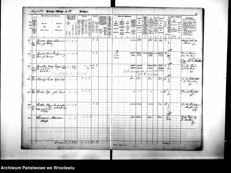 image.from.unit.number "Personalienverzeichnisse"