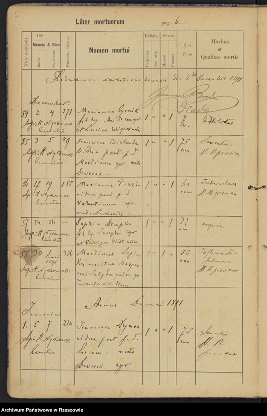 image.from.unit.number "Księga zgonów miejscowości Stobierna"