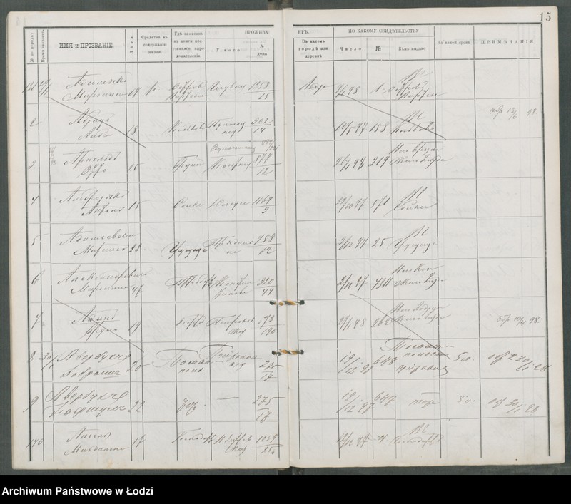 Obraz 18 z jednostki "[Księga ludności niestałej m. Łodzi lit. A]"