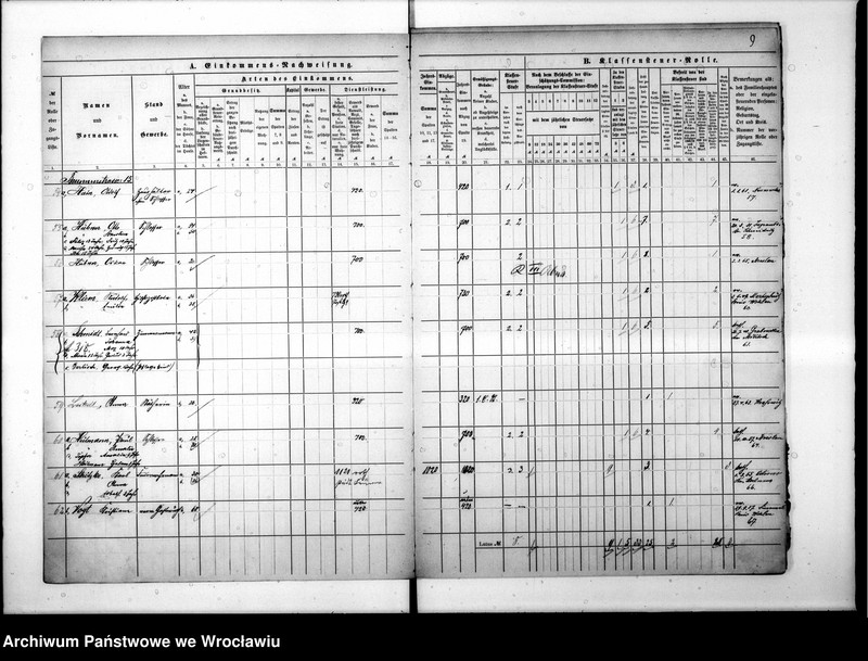 image.from.unit.number "Klassensteuerrolle nebst Eikommens - Nachweisung"