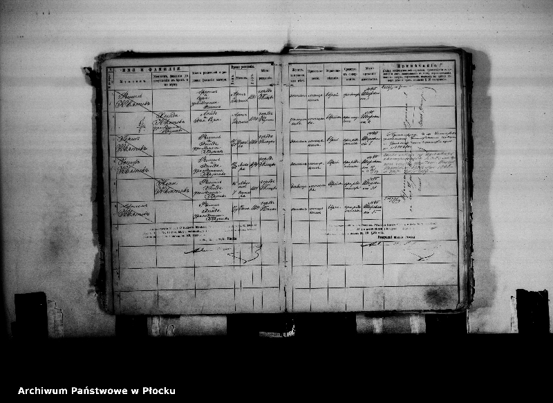 image.from.unit.number "[Księga zamknięta ludności stałej miasta Płocka - ul. Szeroka nr 5]"