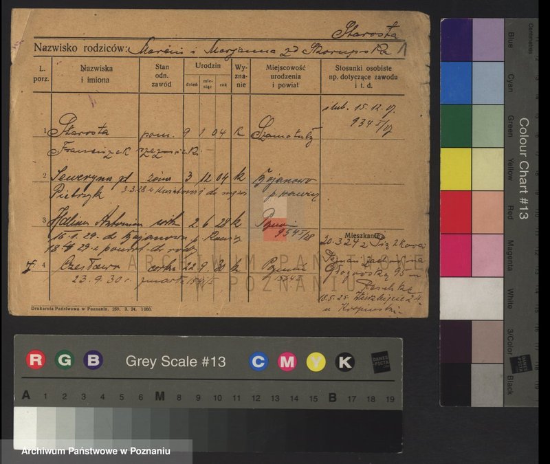 Obraz 4 z jednostki "Starosta - Stasinski"