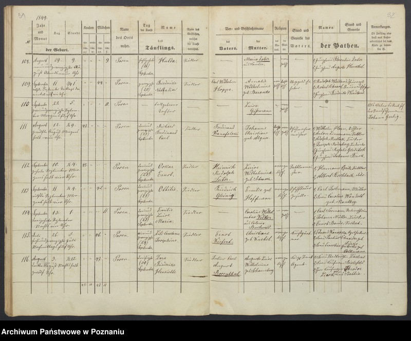 Obraz 19 z jednostki "Taufregister"