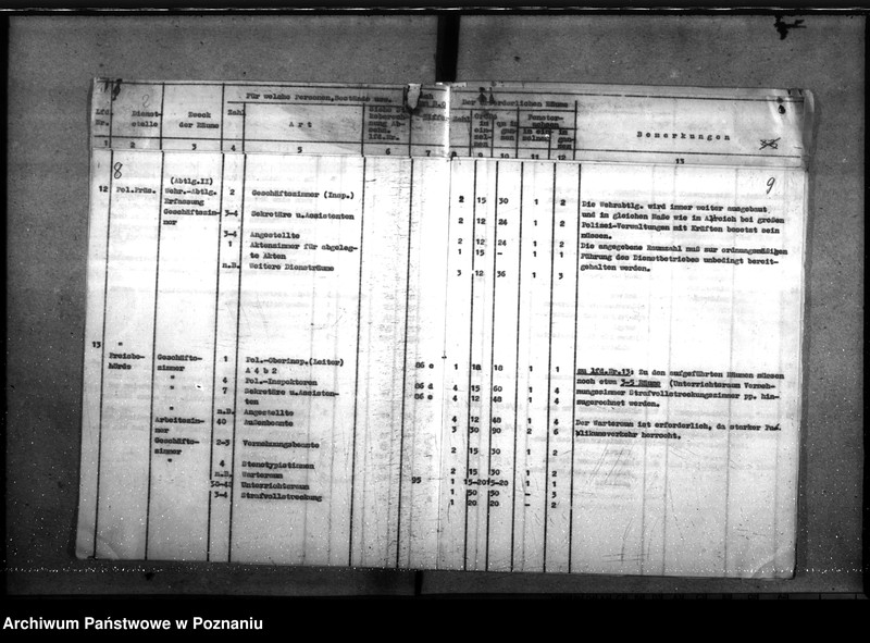 Obraz 11 z jednostki "Neubau. Polizeipräsidium Litzmannstadt (Łódź)"