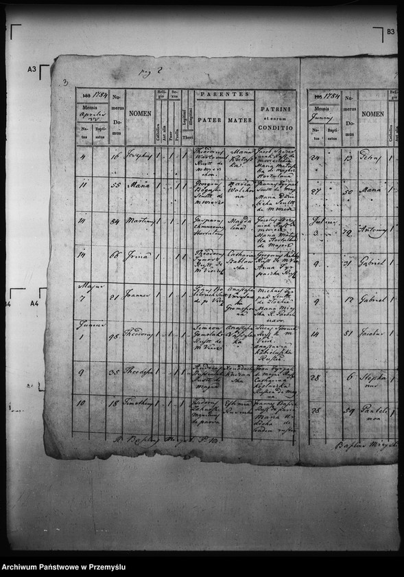 Obraz 7 z jednostki "[Kopie ksiąg metrykalnych parafii Wierzchomla Wielka z filiami Wierzchomla Mała, Zubrzyk (dekanat Muszyna)]"