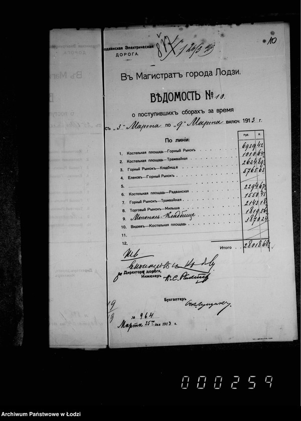 Obraz 15 z jednostki "O dachodach s eksploatacji tramvaev"