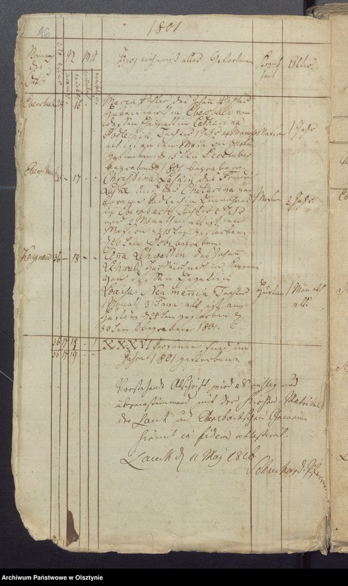 image.from.unit.number "Duplicate der Lauckeschen Tauf und Todten Bücher der Kirche Lauck-Ebersbach"