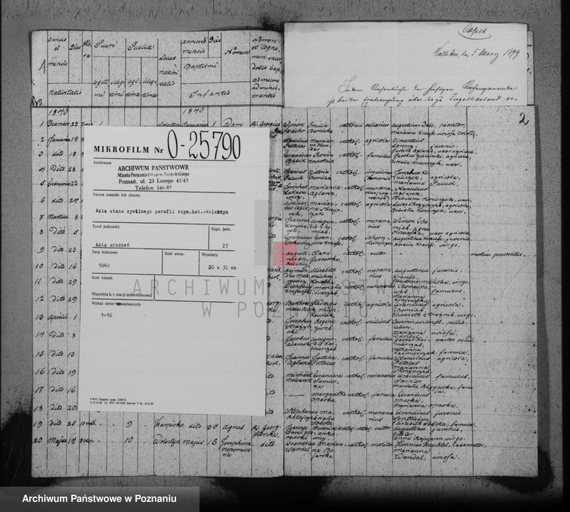 image.from.unit.number "Duplikat der Gebornen"