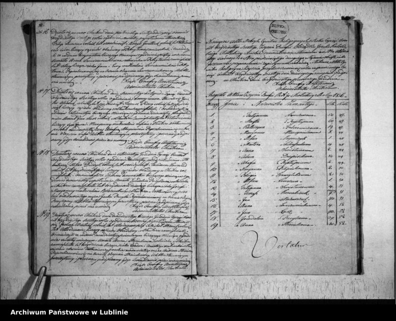 image.from.unit.number "Księga urodzeń, małżeństw i zgonów"
