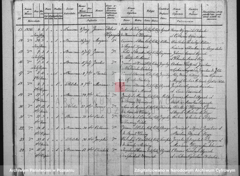 image.from.unit.number "Akta urodzeń, małżeństw i zgonu"
