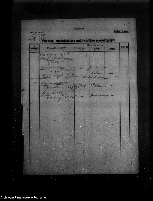 Obraz 19 z jednostki "Kwestionariusz Elektrowni Miejskiej w Bojanowie powiat rawicki"