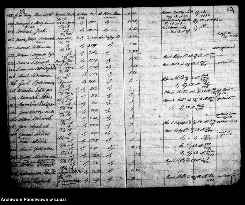 Obraz 20 z jednostki "Kontrolla nadsyłanych awizacji kar sądowych Magistratu miasta Łodzi"