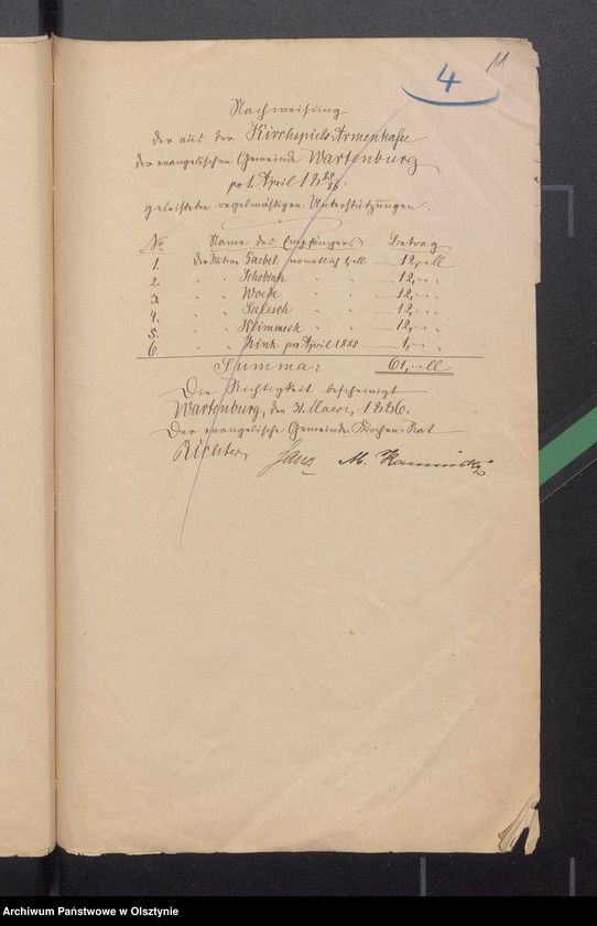 image.from.unit.number "Beläge zur Kirchspiels Armenkasse der evangelischen Gemeinde Wartenburg"