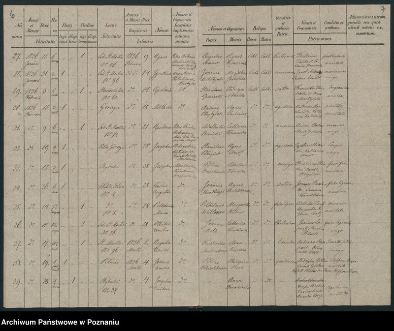 image.from.unit.number "Księga urodzeń"