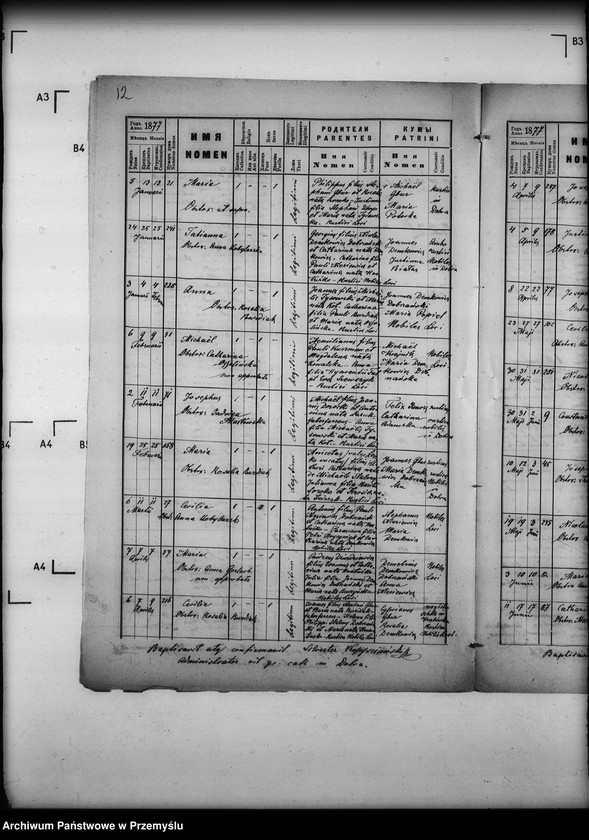 image.from.unit.number "[Kopie ksiąg metrykalnych parafii Dobra Szlachecka (dekanat Dynów, Bircza)]"