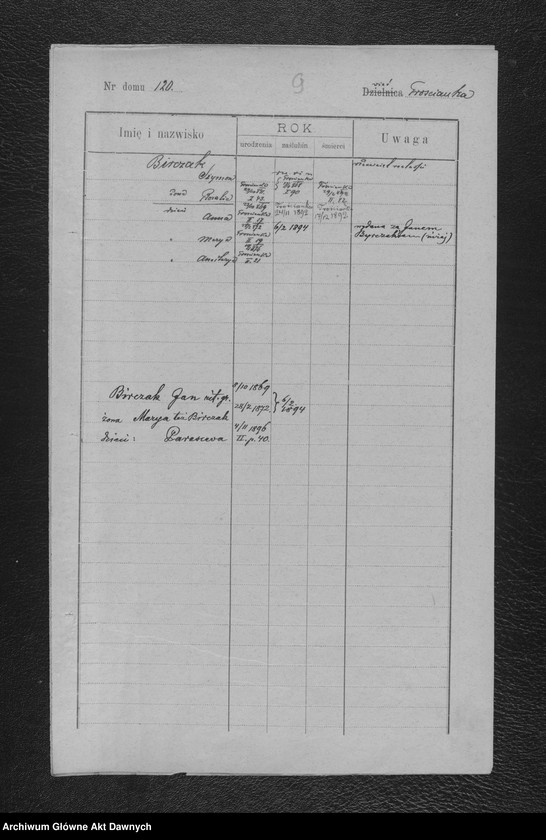 Obraz 12 z jednostki "Parafia: Kołomyja. Dekanat: Kołomyja. Status animarum pro pago Trościanka. [Spis imienny parafian dla wsi Trościanka]."