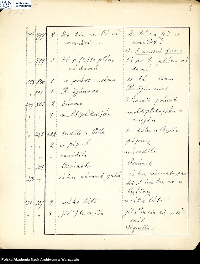 image.from.unit.number "Materiały warsztatowe"