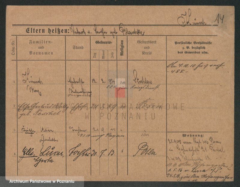 Obraz 14 z jednostki "Kunstetter - Kupsz"