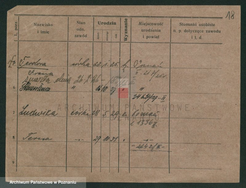 Obraz 18 z jednostki "Plebanek - Plewke"