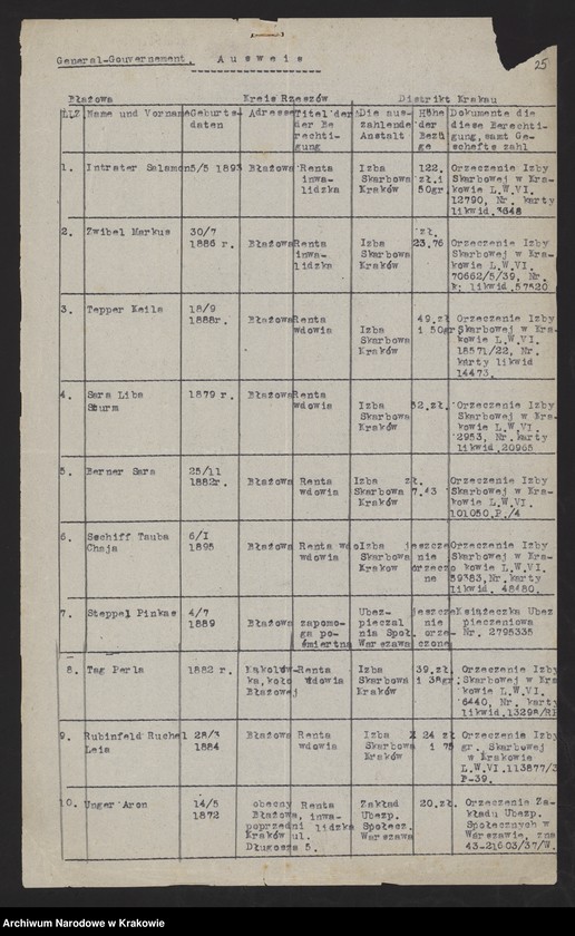 image.from.unit.number "Kwestionariusze Żydów z miejscowości: Baligród /30 IX 1940/, Baranów Sandomierski, Bieżanów, Biecz /25 i 29 IX 1940/, Błażowa, Bobowa /23 IX 1940/, Bochnia /15 XI 1940/, Boratyń /12 X 1940/, Borek Fałęcki /7 XI 1940/, Brzesko, Brzostek, Czudec."