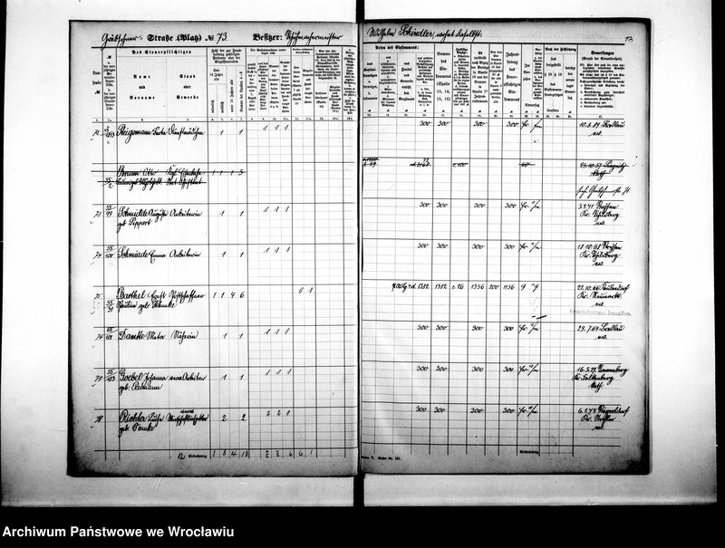 image.from.unit.number "Personalienverzeichnisse"