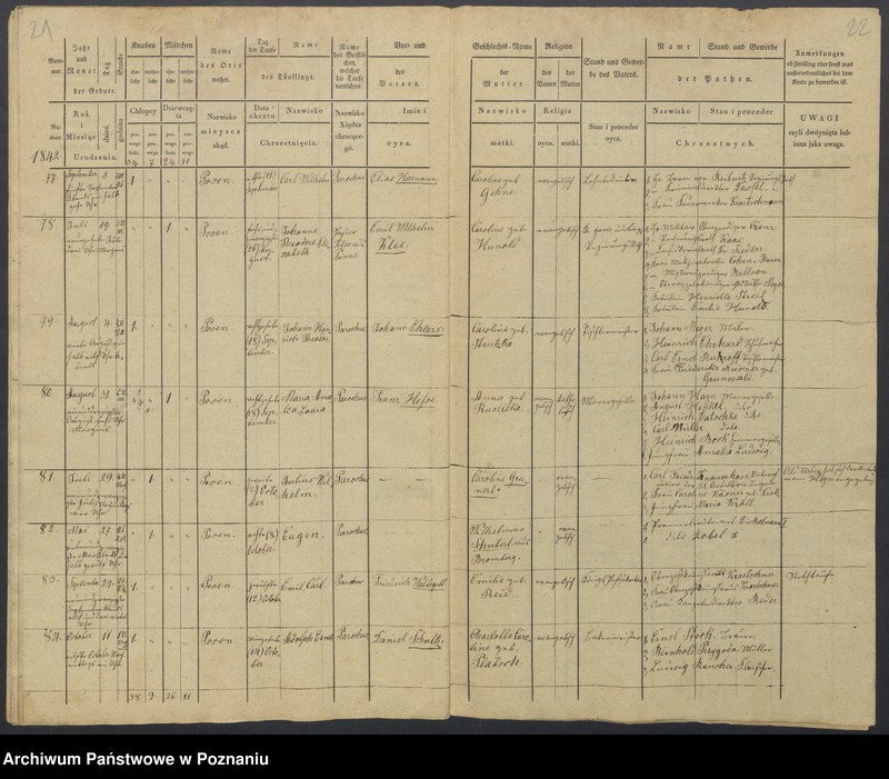 Obraz 13 z jednostki "Duplikat des Taufregisters"