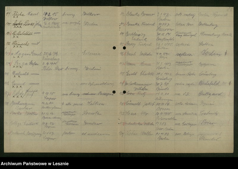 image.from.unit.number "[Imienne wykazy niemieckich urzędników, policjantów i funkcjonariuszy gestapo z Leszna, informacje o zbrodniach na ludności polskiej]"