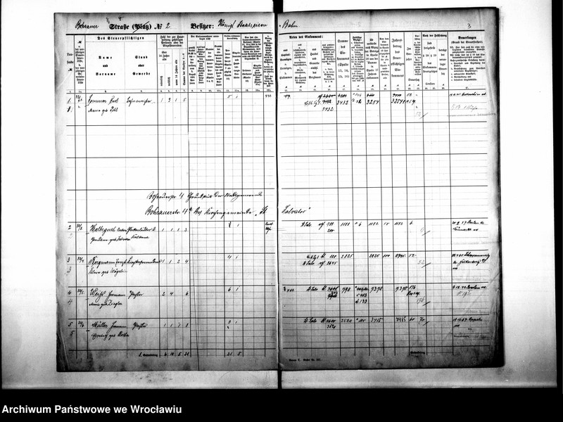 image.from.unit.number "Personenverzeichnisse"