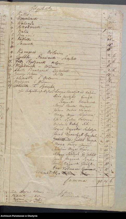 image.from.unit.number "Armen Cassen Rechnung der Widminnschen Kirche"