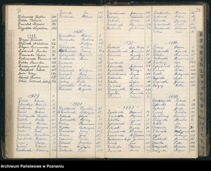 Obraz 19 z jednostki "Indeks zgonów"