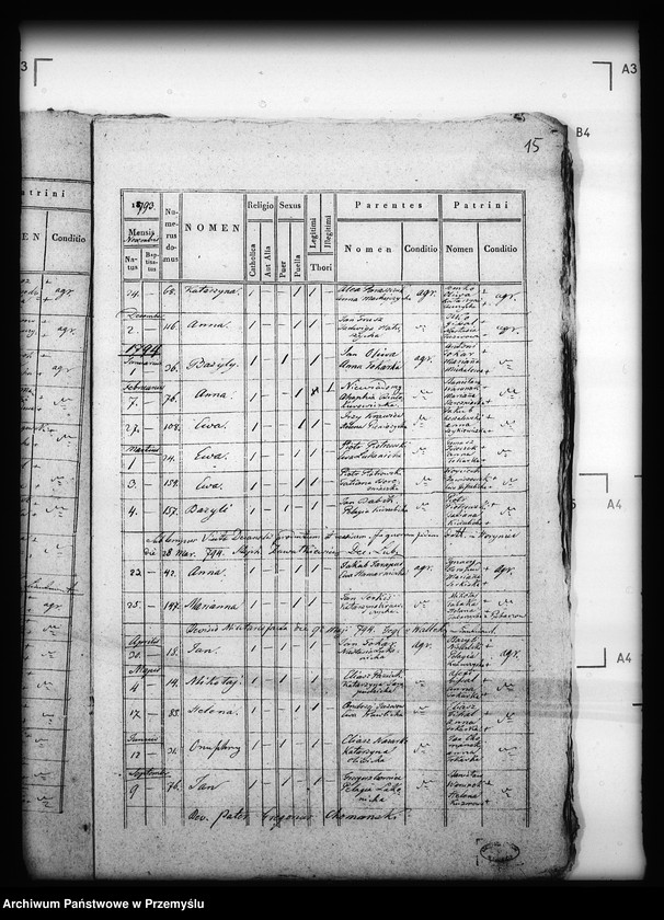 image.from.unit.number "[Kopie ksiąg metrykalnych parafii Horyniec z filiami Nowiny Horynieckie, Wólka Horyniecka (dekanat Cieszanów)]"