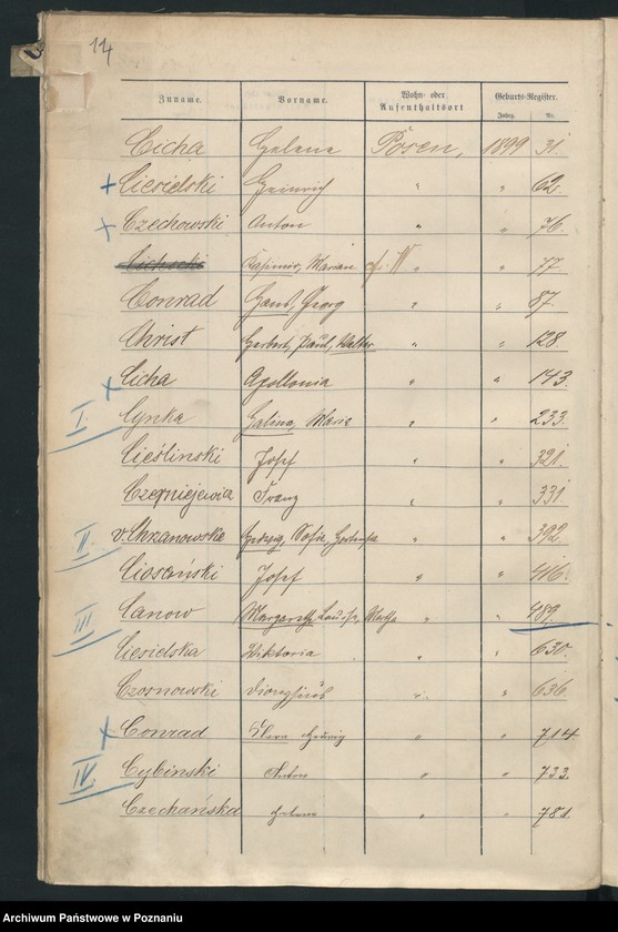 Obraz 17 z jednostki "Spis alfabetyczny urodzeń"